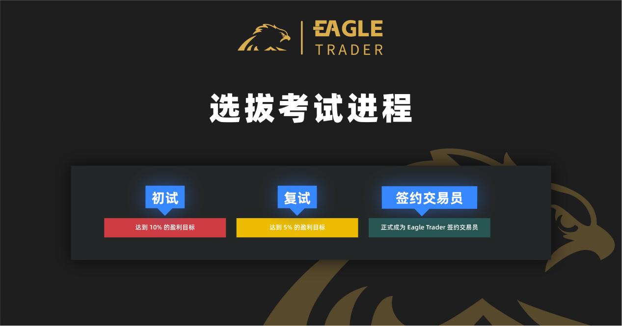 ֪�����������ƽ̨